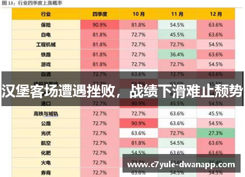 汉堡客场遭遇挫败，战绩下滑难止颓势